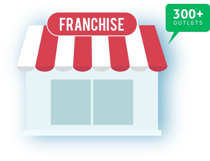 Franchise Store